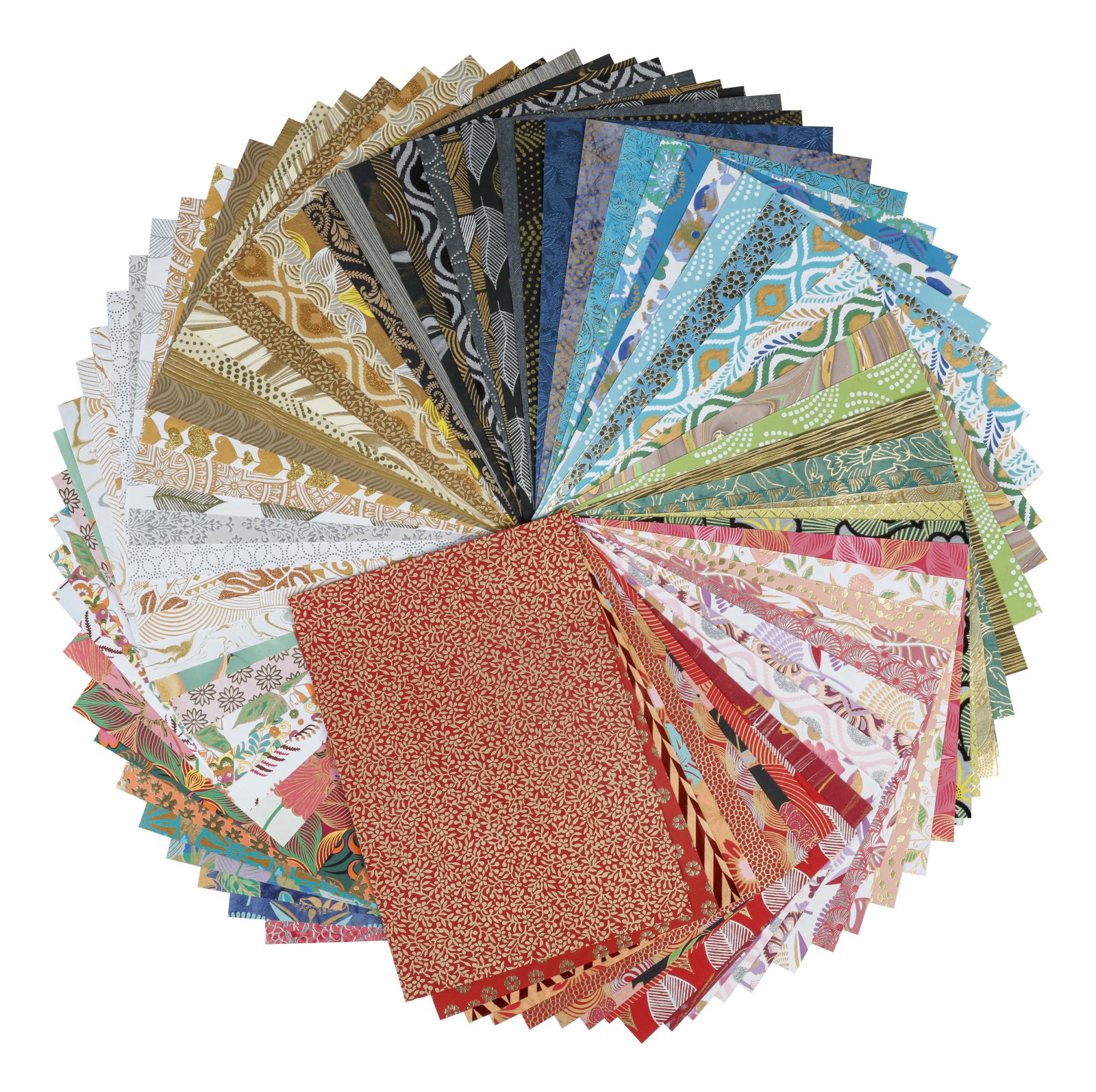 papier scrapbooking pour debutant