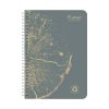 Carnet reliure int&eacute;grale FOREVER PREMIUM 100% recycl&eacute; A5 120 pages d&eacute;tachables micro-perfor&eacute;es petits carreaux papier blanc 90 g